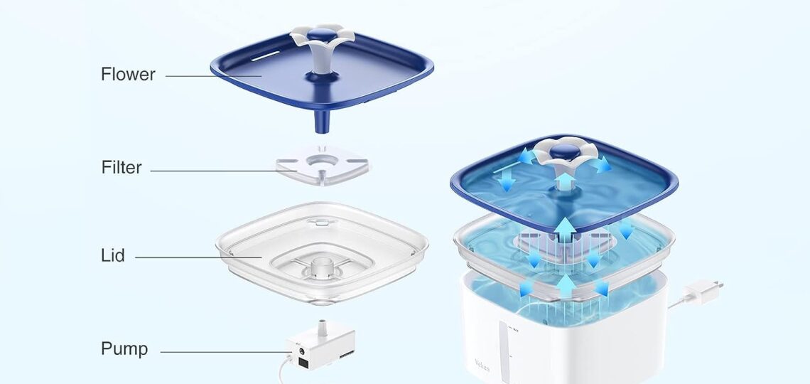 veken pet fountain review